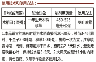 20%氰氟草酯油懸浮劑